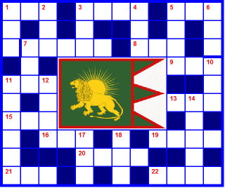 First Battle of Panipat