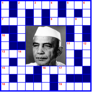 Chaudhary Charan Singh