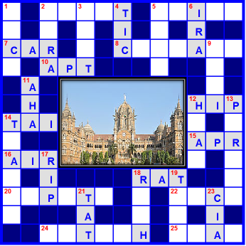 Chhatrapati_Shivaji_Terminus