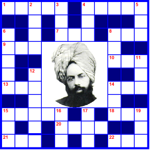 Mirza Ghulam Ahmed