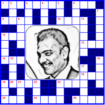 Ravi Shastri
