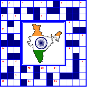 Republic Day of India