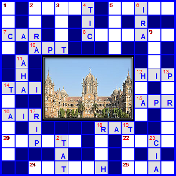 Chhatrapati Shivaji Terminus