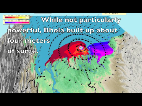 Bhola Cyclone Disaster.mov