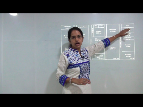 Geological Time Scale with reference to India - 4 Eras & 10 Periods Explained