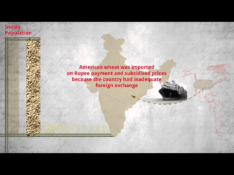 Green Revolution and its Impact in India