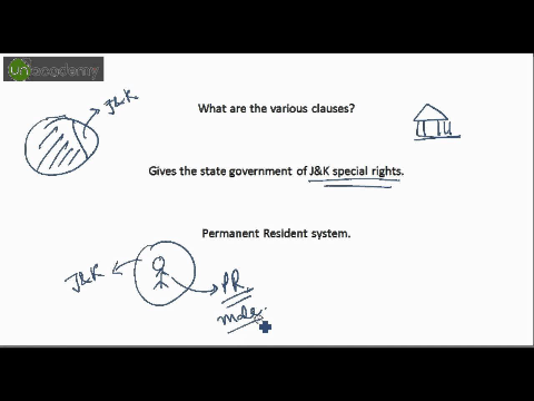 What is Article 370 of Indian Constitution?