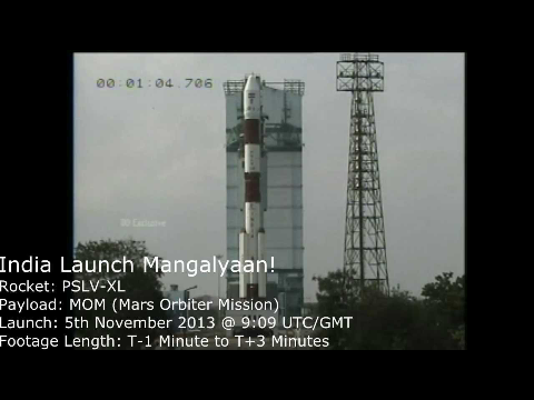 India Launch Mangalyaan To Mars! (PSLV-XL, Mars Orbiter Mission, 5th Nov 2013)