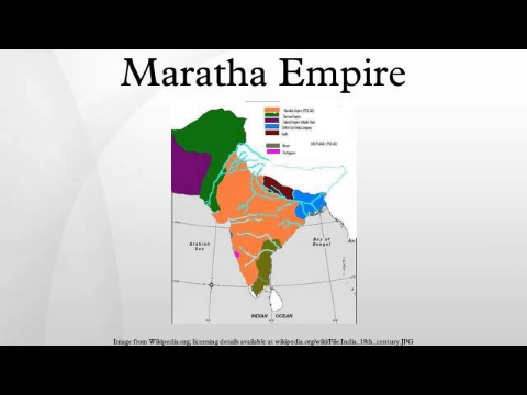 Maratha Empire
