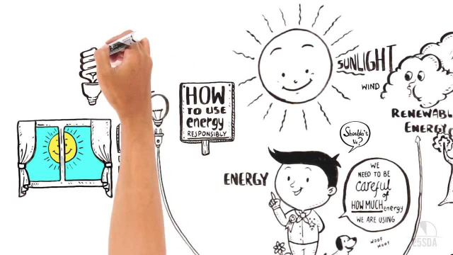 How To Save Energy for School Teaching - 25SDA