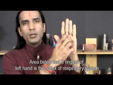 Asthma Treatment - Learn Quick and Easy Asthma Treatment (Hindi) Without Medicine By Sachin Goyal