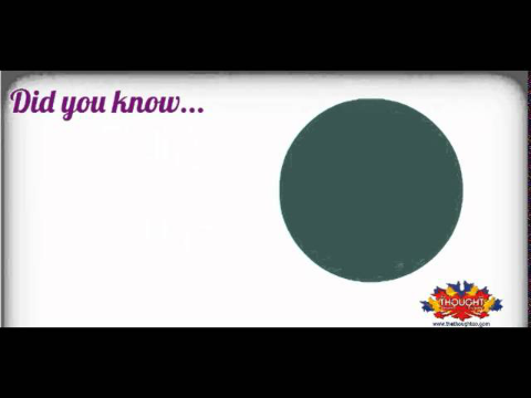 Facts and Statistics on Mental Health in India