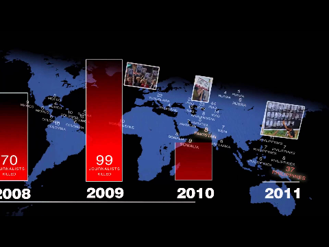 World Press Freedom Day 2013- Journalists killed animation