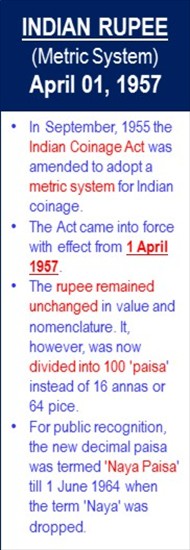 Indian_Rupee_Metric_System_Apr-01