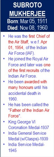 Subroto_Mukherjee_Chief_Air_Staff_Apr-01