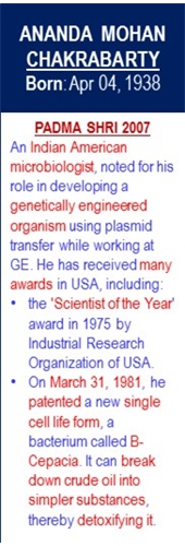 Ananda_Mohan_Chakrabarty_Birth_Apr-04