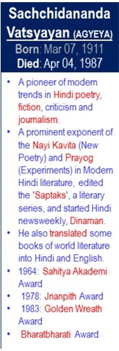 Sachchidananda_Vatsyayan_Agyeya_Death_Apr-04