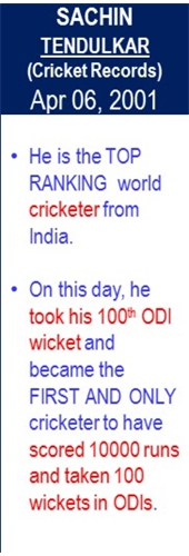 Sachin_Tendulkar_ODI_10k_runs_100W_Apr-06