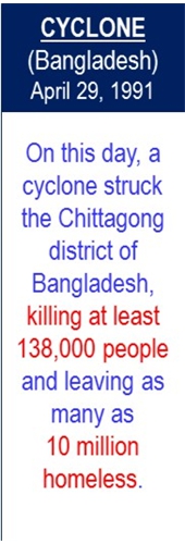 Bangladesh_Cyclone_1991_Apr-29