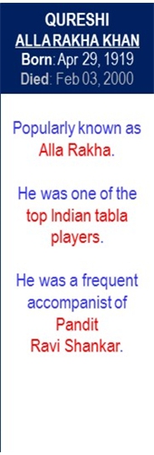 Qureshi_Alla_Rakha_Khan_Birth_Apr-29