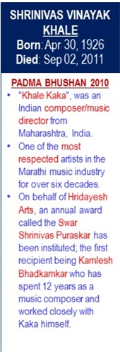 Shrinivas_Vinayak_Khale_Birth_Apr-30