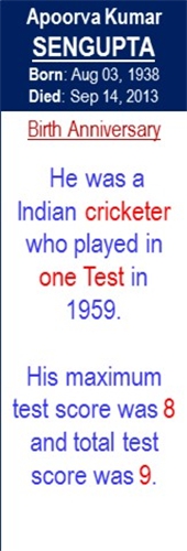 Apoorva_Sengupta_Birth_Aug-03