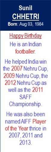 Sunil_Chhetri_Birth_Aug-03