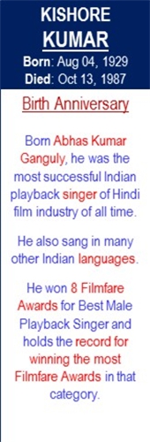 Kishore_Kumar_Birth_Aug-04