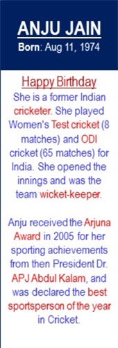 Anju_Jain_Birth_Aug-11