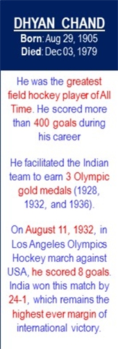 Dhyan_Chand_8_Goals_Aug-11