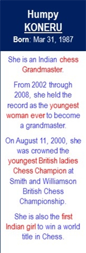 Humpy_Koneru_Youngest_Champ_Aug-11