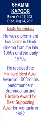 Shammi_Kapoor_Death_Aug-14
