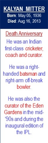 Kalyan_Mitter_Death_Aug-16