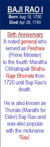 Baji_Rao_I_Birth_Aug-18