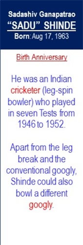 Sadu_Shinde_Birth_Aug-18