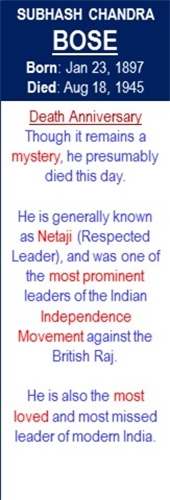 Subhash_Chandra_Bose_Death_Aug-18