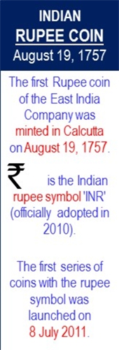 Indian_Rupee_Coin_Minted_Aug-19