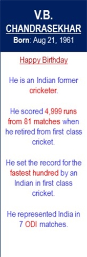VB_Chandrasekhar_Birth_Aug-21