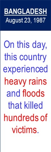 Bangladesh_Heavy_Rains_Aug-23
