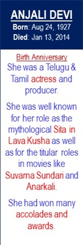 Anjali_Devi_Birth_Aug-24