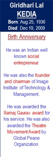Giridhari_Lal_Kedia_Birth_Aug-25