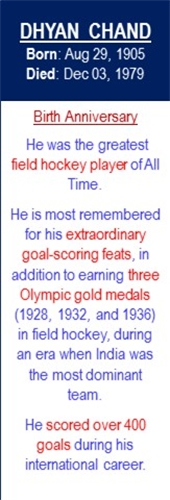 Dhyan_Chand_Birth_Aug-29