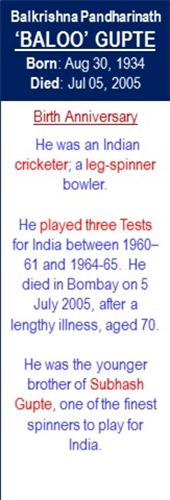 Ballo_Gupta_Birth_Aug-30