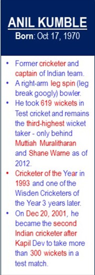 Anil_Kumble_300_Wickets_Dec-20
