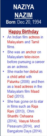 Naziya_Nazim_Birth_Dec-20