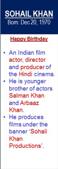 Sohail_Khan_Birth_Dec-20
