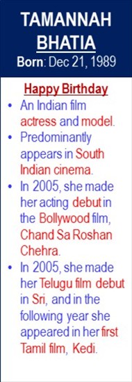 Tamannah_Bhatia_Birth_Dec-21