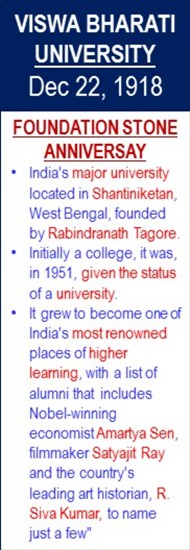 Viswa_Bharati_University_Foundation_Stone_Dec-22