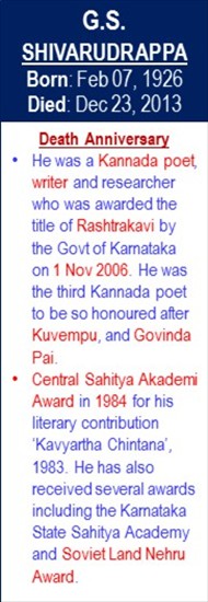 GS_Shivarudrappa_Death_Dec-23