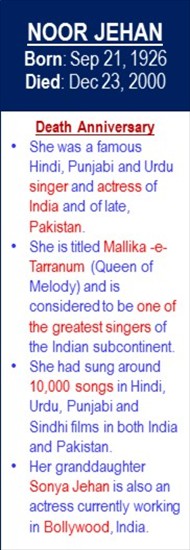 Noor_Jehan_Death_Dec-23